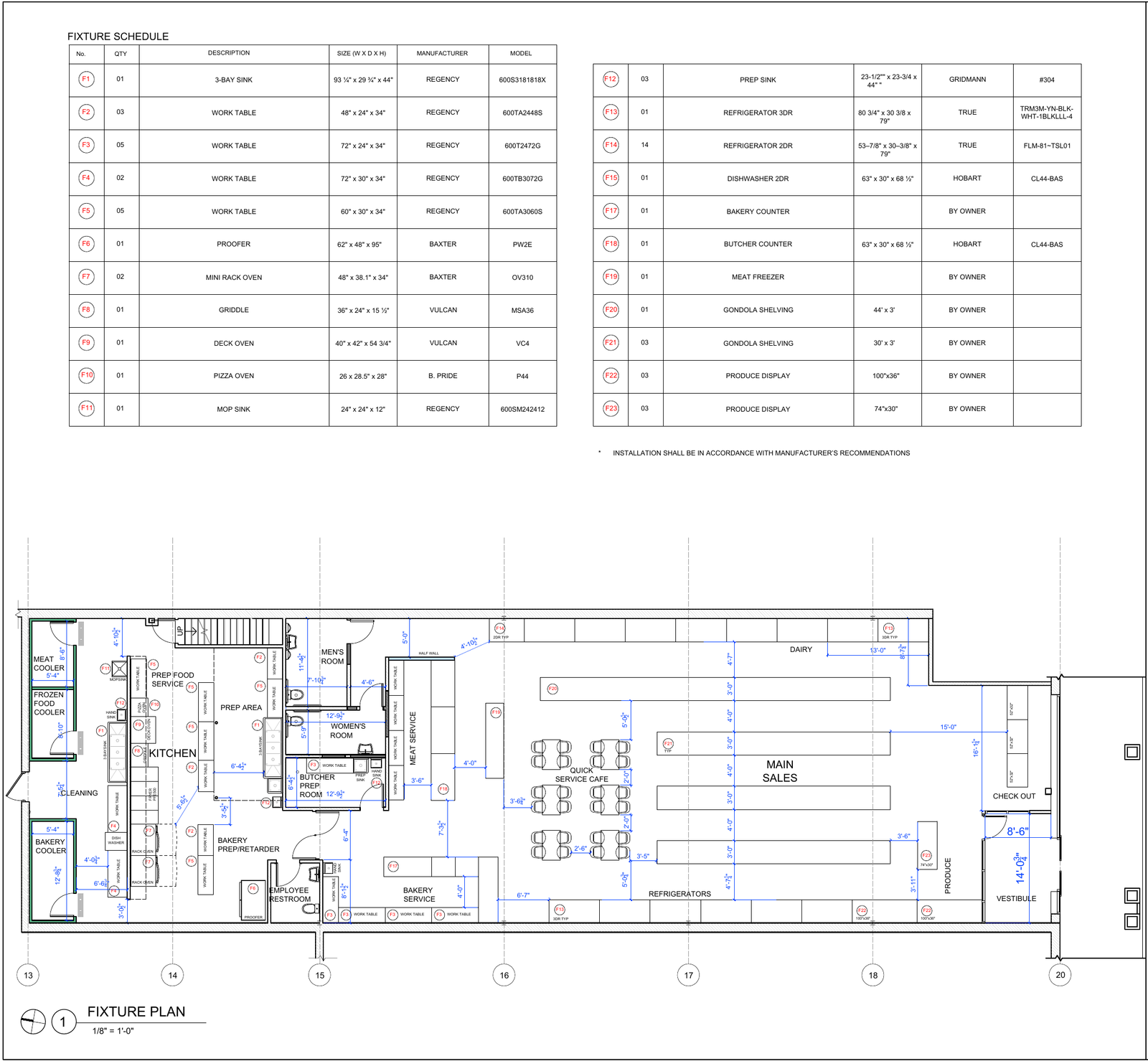Market Fit-Out — Falmouth, MA